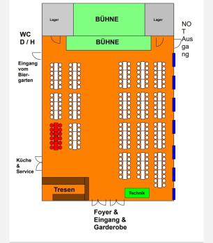 Tisch 11 - 14.02.2026